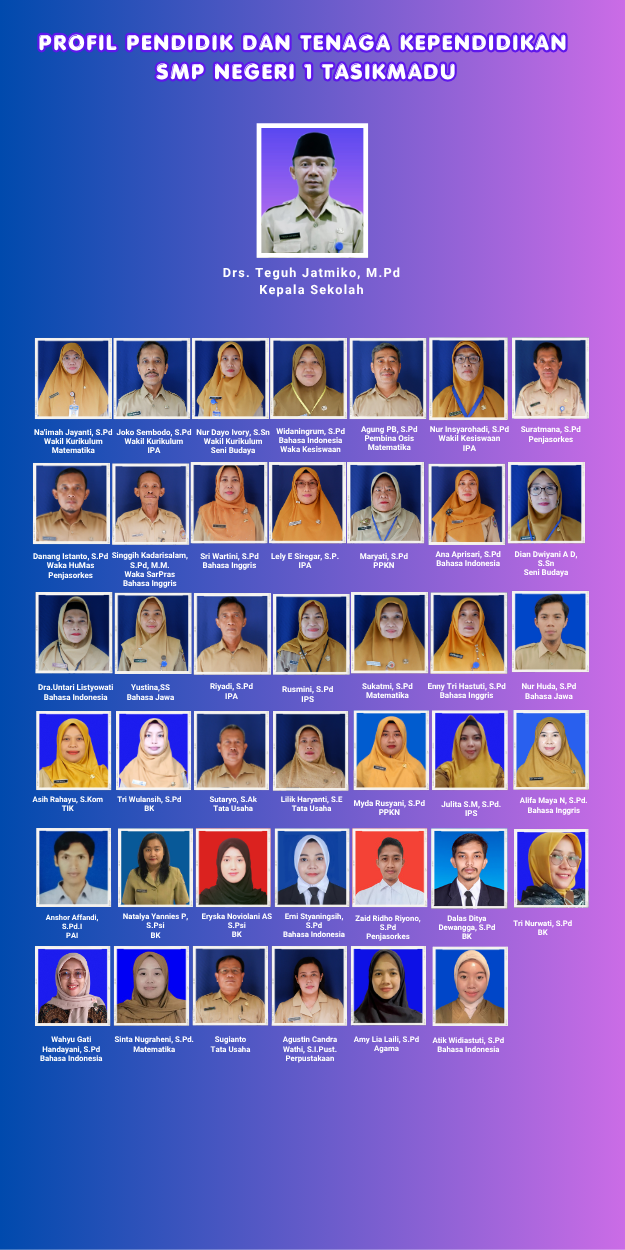 Tenaga Pendidikan